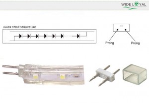 120Volt-LED-Strip-spec