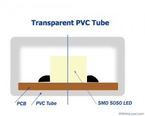 120v-striplight-pvc-tube